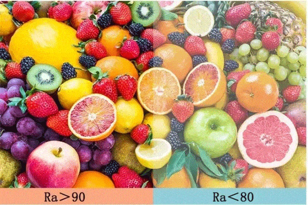 什么是顯色指數(shù)？標準光源顯色指數(shù)Ra值是多少？