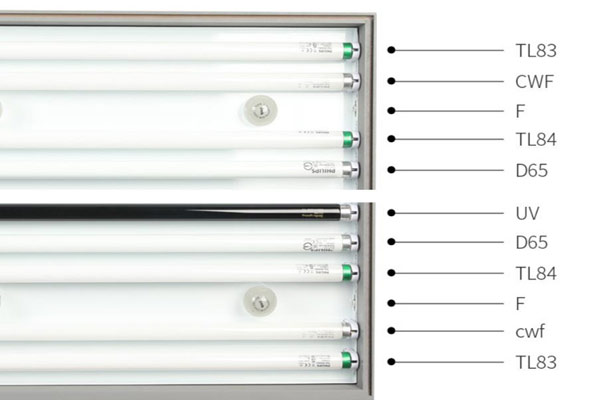 標(biāo)準(zhǔn)光源箱中的白熾燈模擬的是什么光源？