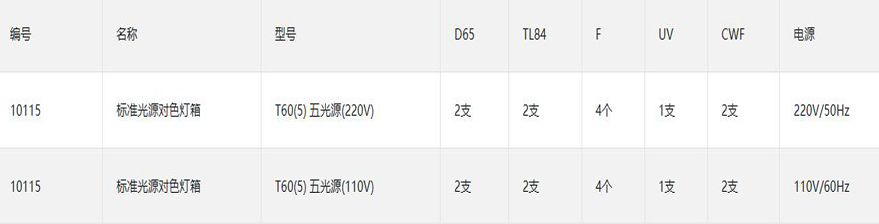 T60(5)-五光源標準光源箱D65燈管配置情況